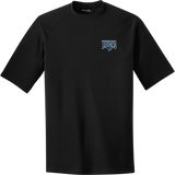 Kensington Valley Ravens Ultimate Performance Crew